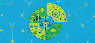 Emergency System Survivability Analysis in OIL And GAS Sector